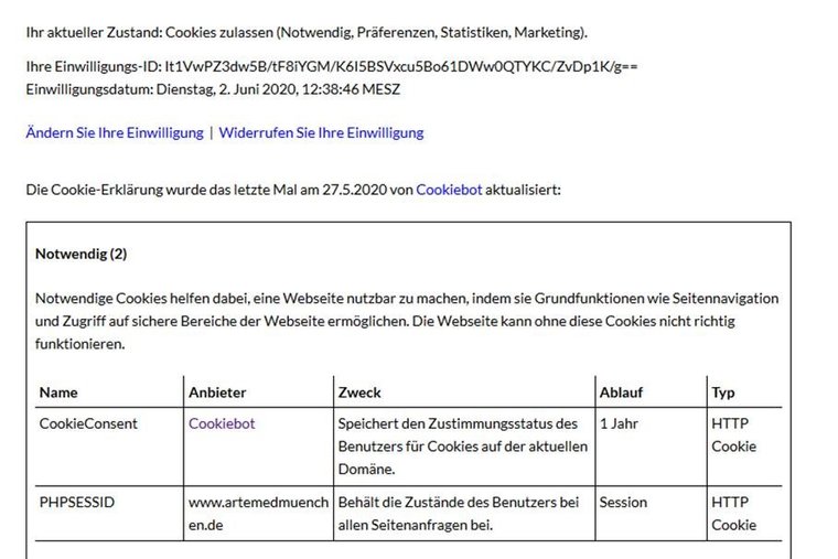 Datenschutz Tabelle